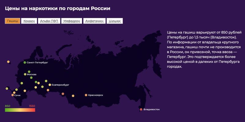 Кракен зеркало 2