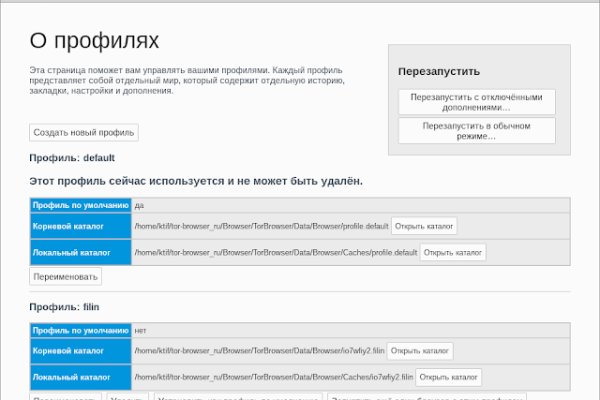 Кракен даркнет купить