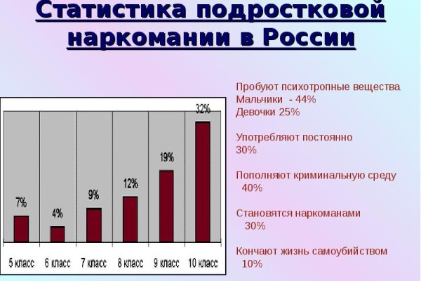 Кракен маркетплейс товары