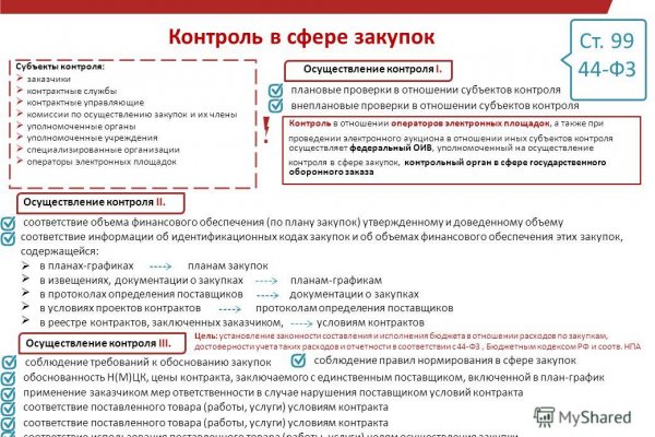 Кракен без впн