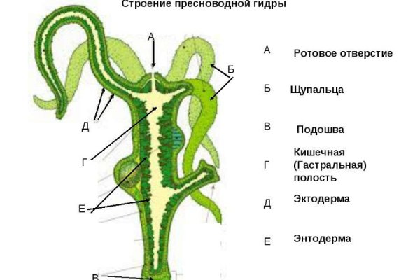 Наркотики заказать