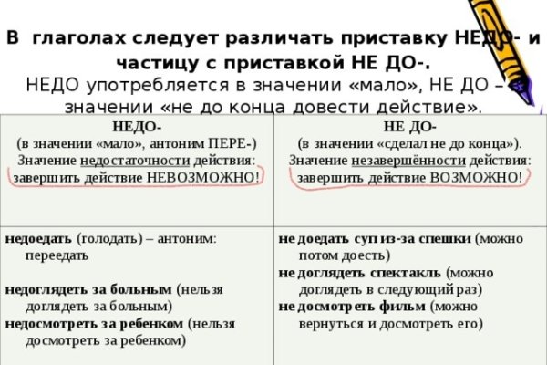 Кракен ссылка vtor