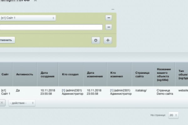 Кракен торговая площадка даркнет