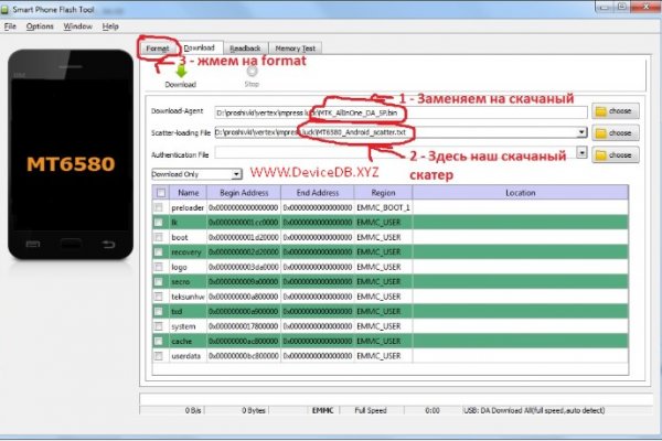 Кракен что это магазин