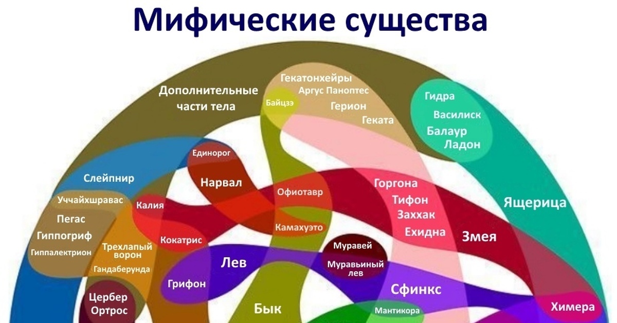 Кракен это даркнет маркетплейс